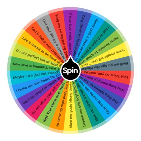 wheels in tagalog|Translate 'Wheel' into Tagalog .